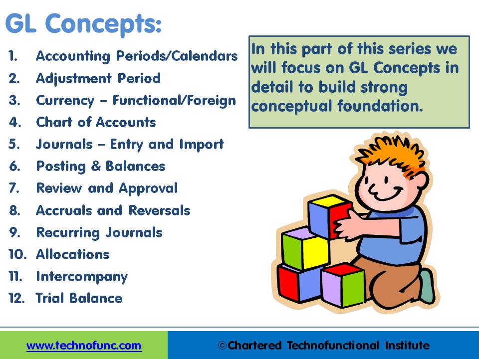 General Ledger - Advanced Features