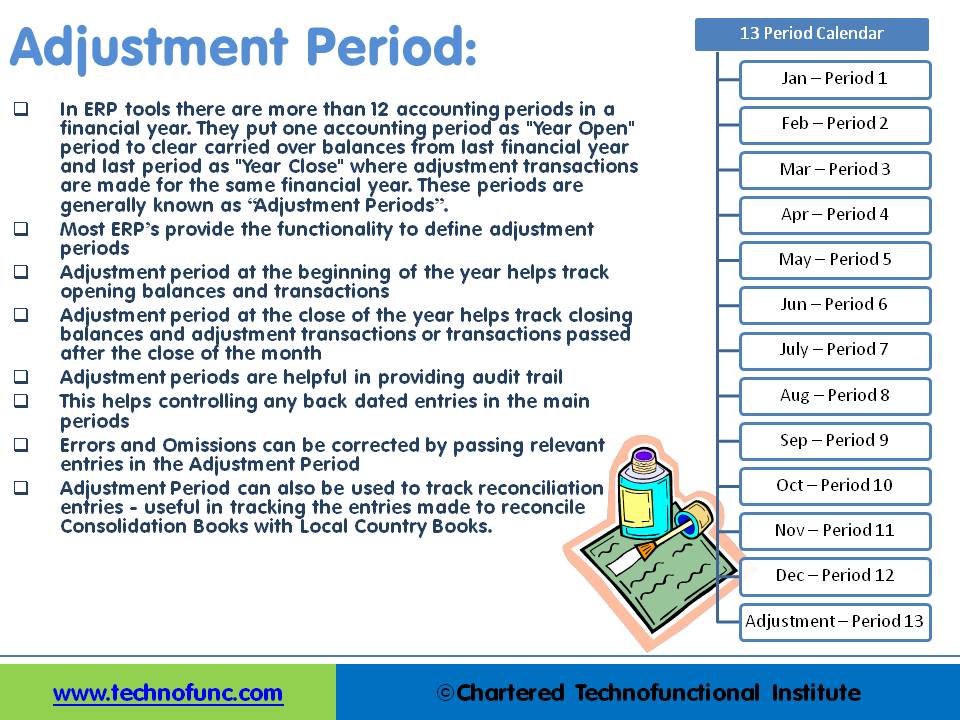 GL - Using Adjustment Period